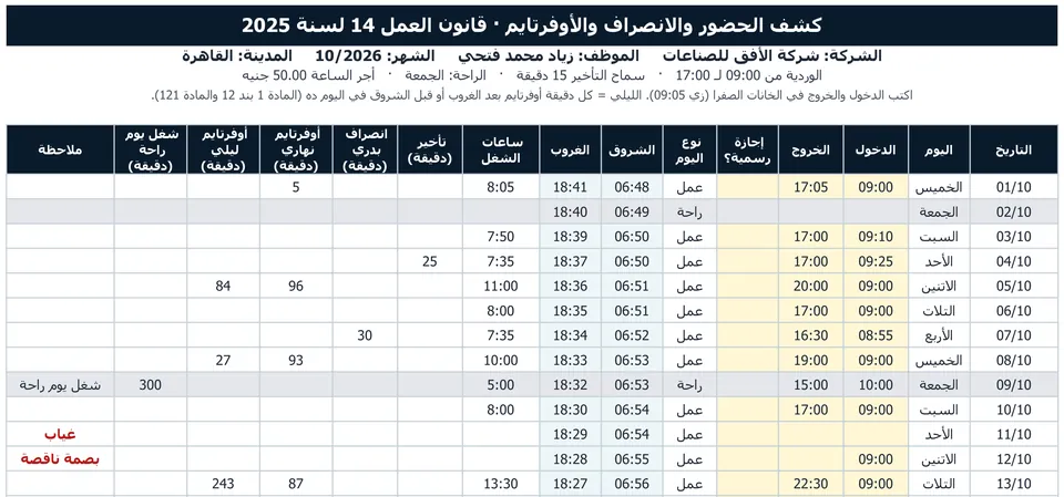 صفحة الحضور في الشيت: أكتوبر 2026 لموظف مثال في القاهرة، بميعاد الشروق والغروب والأوفرتايم النهاري والليلي لكل يوم